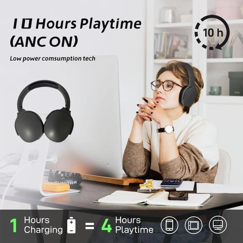 Słuchawki Bezprzewodowe Bluetooth 5.3 HiFi